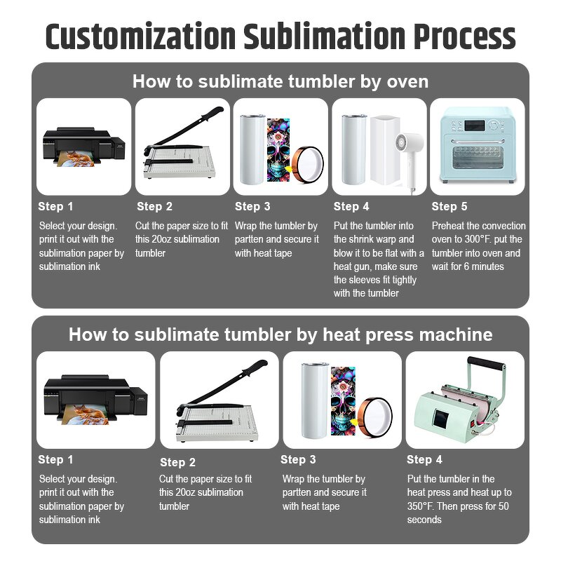 Sublimation Tumbler Manufacturer - Ready to Ship 30oz White Flat Bottom Stainless Steel Skinny Straight Blanks with Straw Lid