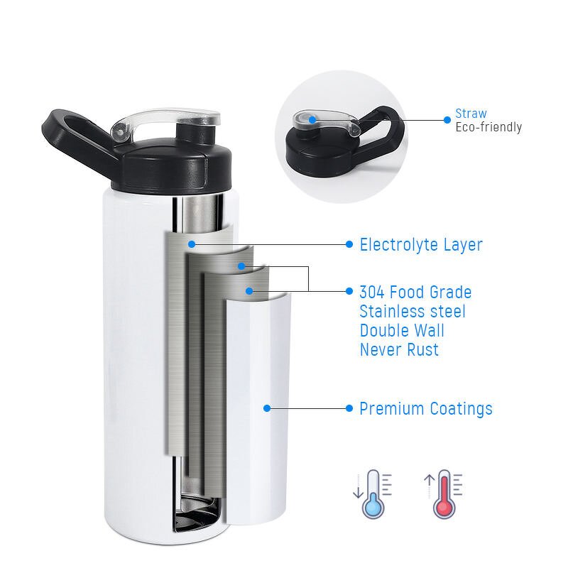 Sports Thermos Water Bottle Manufacturer - Top Selling 20oz 26oz Vacuum Insulated Portable Stainless Steel Outdoor with Lid