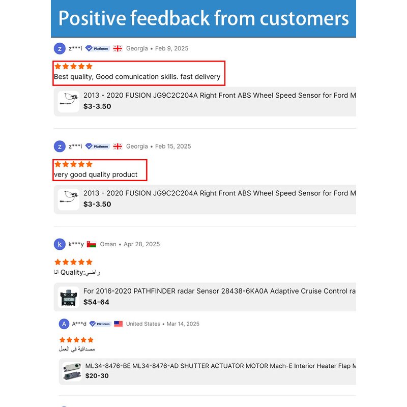 Cruise Control Distance Radar Sensor Manufacturer - High Quality 28438-5YD0B New Condition Auto Parts for Nissan