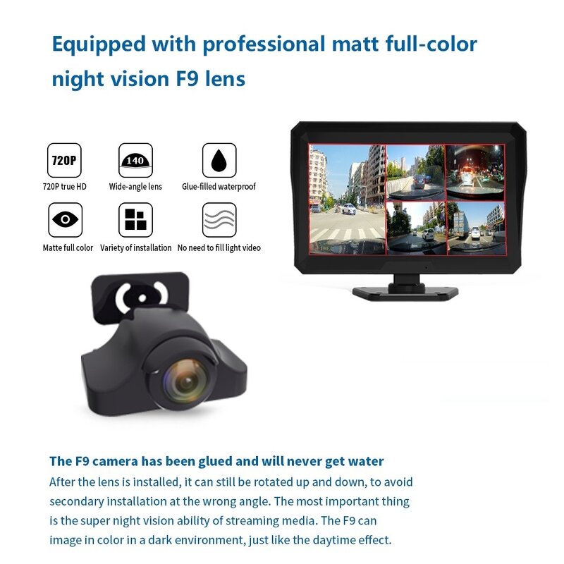 Car Rear View DVR Kit Manufacturer - 10 Inch AHD IPS 5CH Five Split Monitor + 5x AHD 720P 4Pin IR Reverse Parking for RV Bus Truck