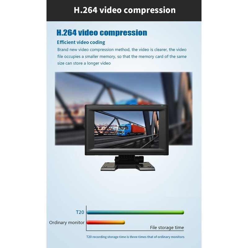 Truck DVR Monitor Manufacturer - 7 Inch Dual Lens 1080P Front Rear Dual Recording AHD Night Vision Reversing Camera 15M Cable