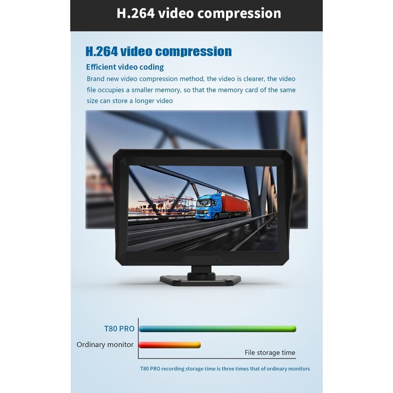 Car DVR Monitor Manufacturer - 10 Inch AHD 4ch Recorder Vehicle Night Vision Rear View Camera Security Split Screen Quad