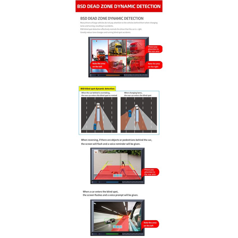 Car Rear View DVR Kit Manufacturer - 10 Inch AHD IPS 5CH Five Split Monitor + 5x AHD 1080P 4Pin IR Reverse Parking for RV Bus Truck