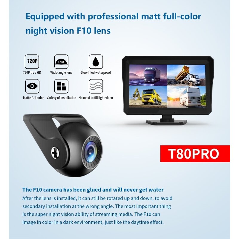 Car DVR Monitor Manufacturer - 10 Inch AHD 4ch Recorder Vehicle Night Vision Rear View Camera Security Split Screen Quad