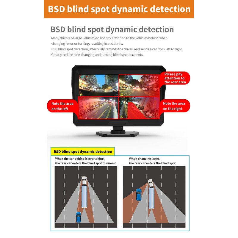 Car DVR Monitor Manufacturer - 10.1 Inch Touch 4CH AHD Recorder Vehicle Night Vision Mini Camera With Audio Card Recording