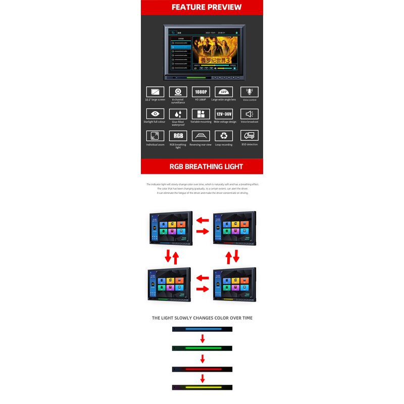Car Rear View DVR Kit Manufacturer - 10 Inch AHD IPS 5CH Five Split Monitor + 5x AHD 1080P 4Pin IR Reverse Parking for RV Bus Truck