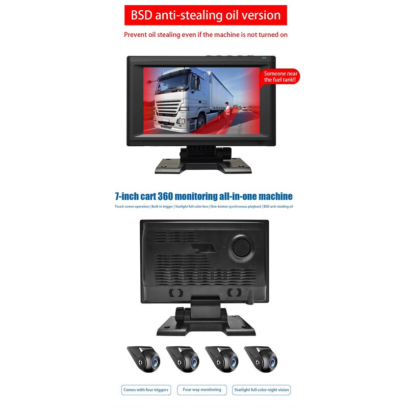 Car DVR Monitor Manufacturer - 7 Inch Touch Screen 4CH 1080P Recorder Vehicle Night Vision Rear View Camera Support BSD