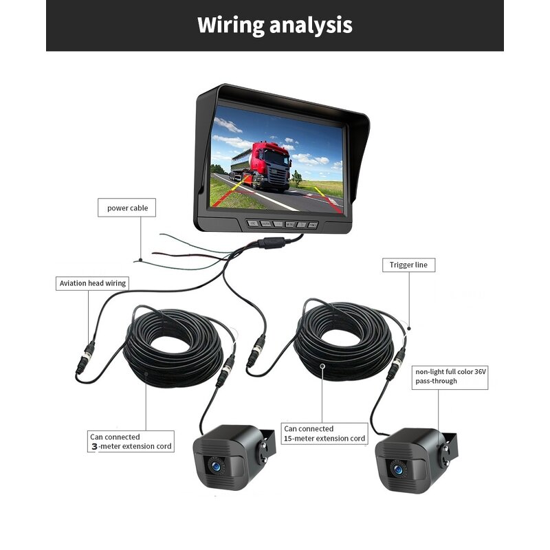 Truck DVR Monitor Manufacturer - 7 Inch 1280x720 High Definition AHD Night Vision Reverse Backup Recorder for Bus Car