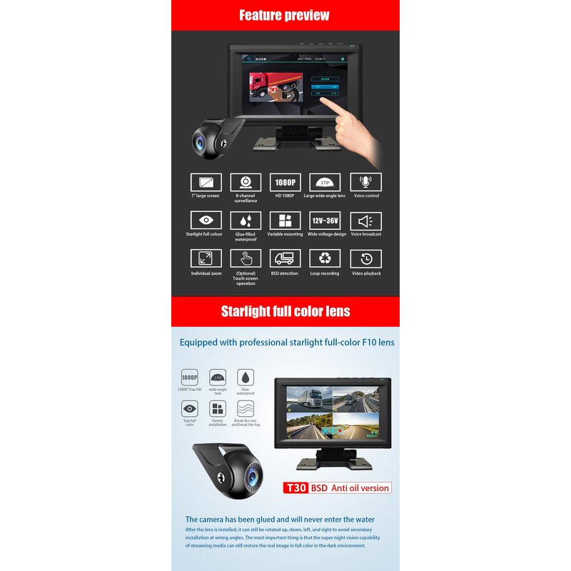 Car DVR Monitor Manufacturer - 7 Inch Touch Screen 4CH 1080P Recorder Vehicle Night Vision Rear View Camera Support BSD