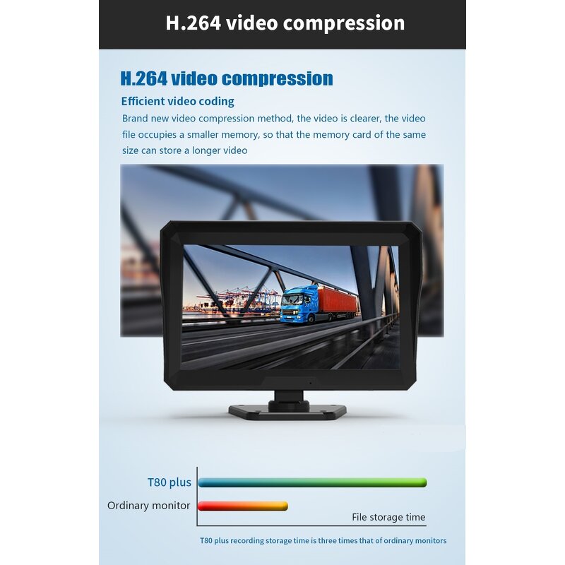 Car Rear View DVR Kit Manufacturer - 10 Inch AHD IPS 5CH Five Split Monitor + 5x AHD 720P 4Pin IR Reverse Parking for RV Bus Truck