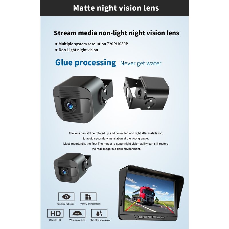 Truck DVR Monitor Manufacturer - 7 Inch 1280x720 High Definition AHD Night Vision Reverse Backup Recorder for Bus Car