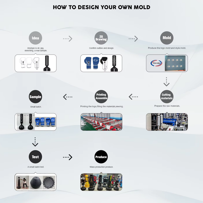 Boxing Wear Manufacturer - Custom Logo Boxing Vest and Short Men MMA Muay Thai