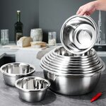 Stainless steel basin