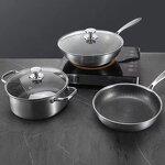 Cookware Sets