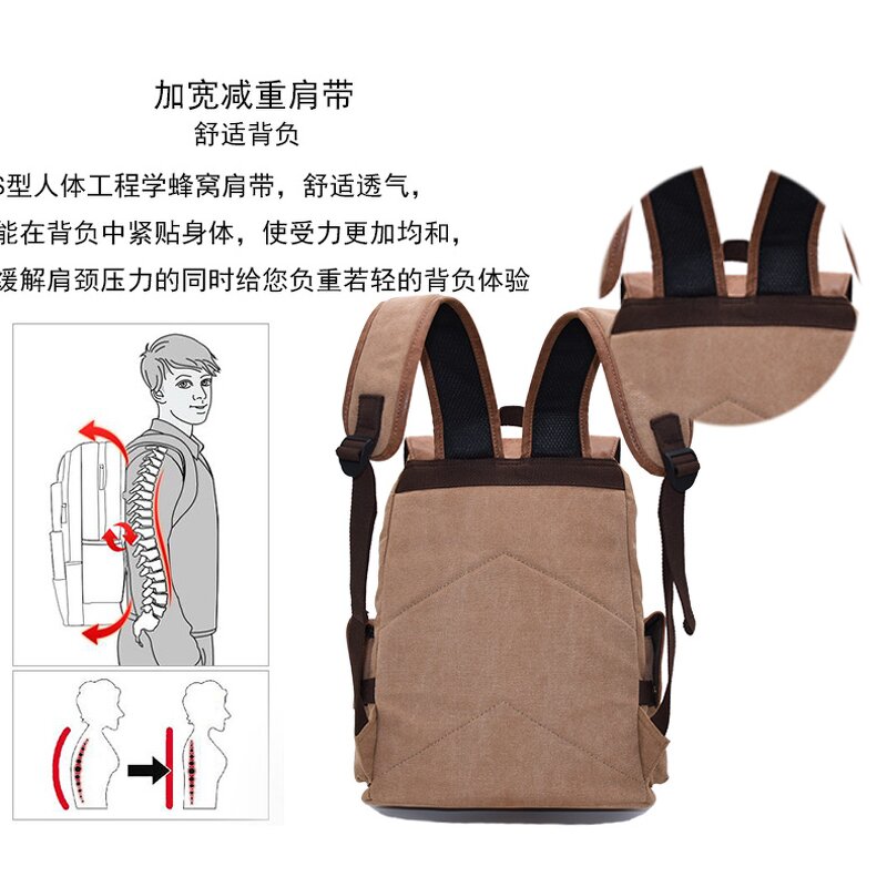 Canvas Backpack Manufacturer - Anime Cartoon Student Large Capacity Travel Bag