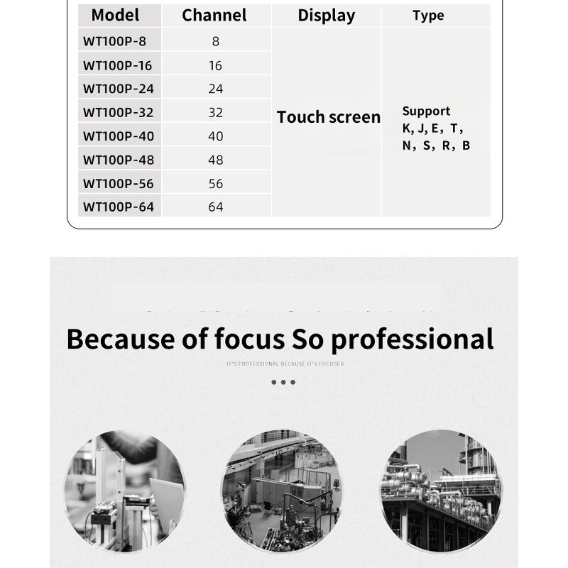 Thermometer Manufacturer - Digital 8-64 Channel LCD Display USB Communication OEM Customizable IP20 Protection