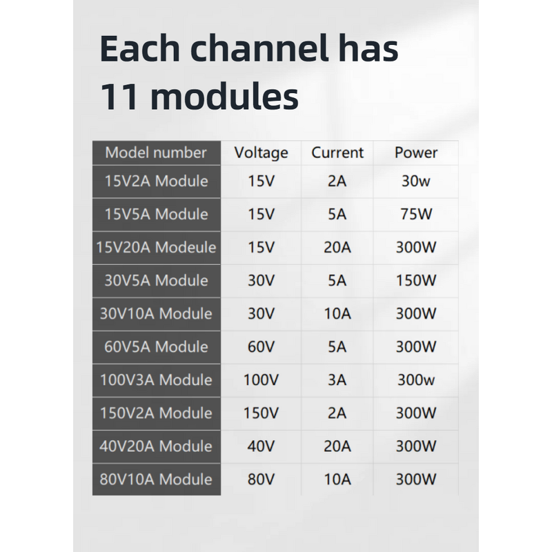 DC Power Supply Manufacturer - 30V 5A Variable to 15V 5A Dual Output Bench Laboratory Adjustable Programmable Multiple