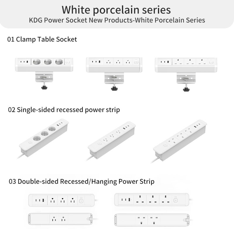 Power Strip Manufacturer - New 65W Aluminium Alloy Power Bank Fast Charger USB-C Socket