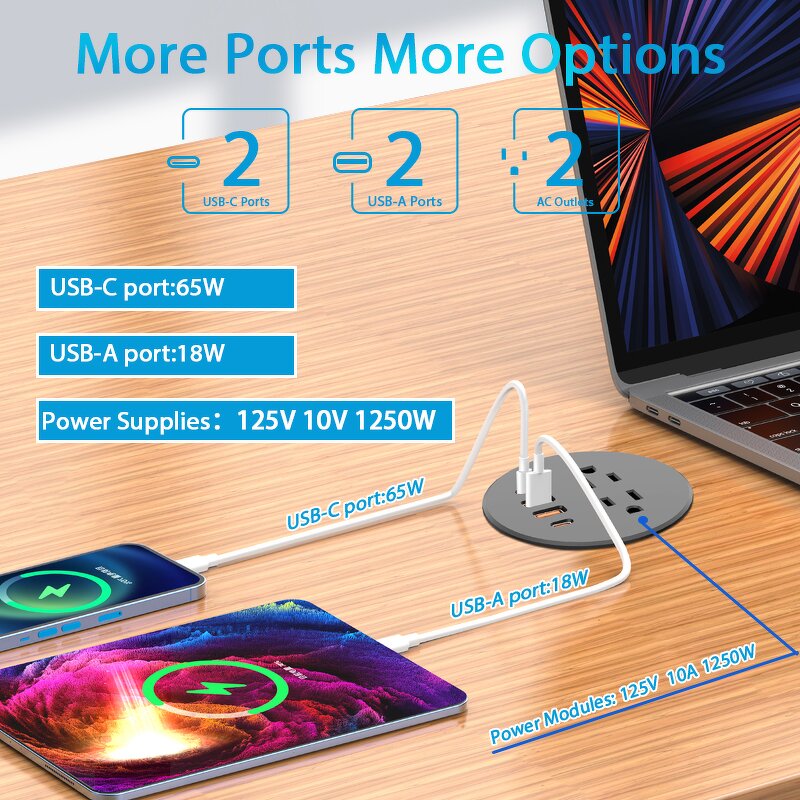 Embedded Desktop Power Grommet Manufacturer - Wholesale 65W USB Socket Mini Round Desk Grommet Power Socket