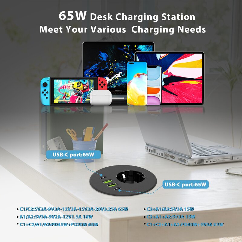 Flush Mount Recessed Desk Outlet Manufacturer - 3-inch Hole 65W USB-C High-Speed Charging Station Desktop Round Power Grommet Socket