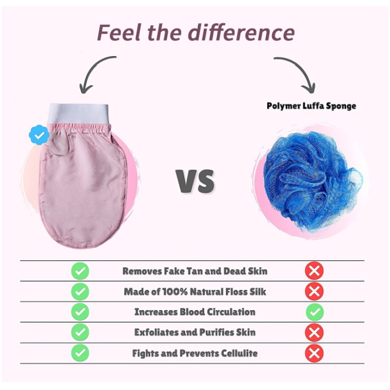 Exfoliating Gloves Supplier - Wholesale Private Label