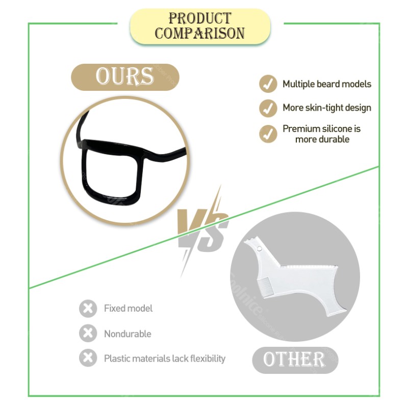 Beard Shaper Manufacturer - Goatee Mustache Grooming