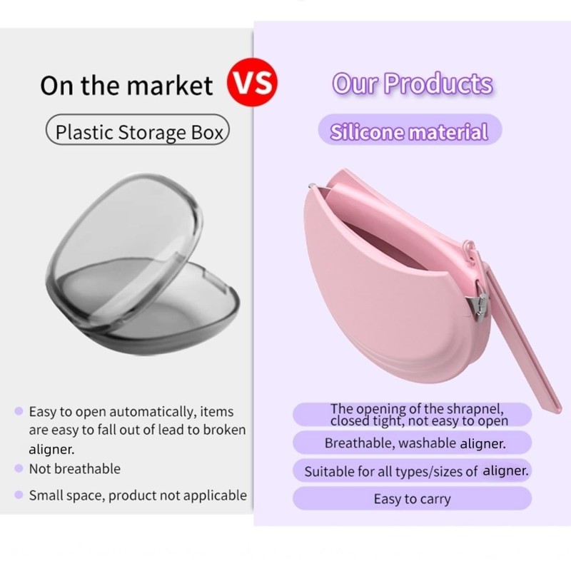 Retainer Case Supplier - Silicone Vent Holes Lanyard