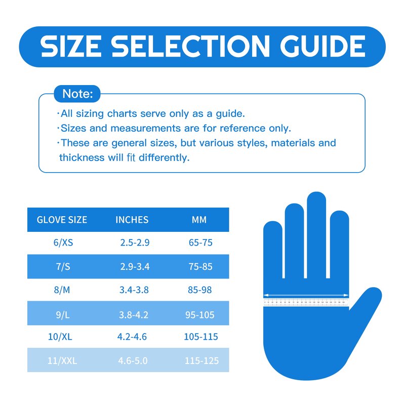 5Mil Disposable Nitrile Gloves Manufacturer - Powder Free Industrial Blue Wholesale Powder Free Waterproof Disposable