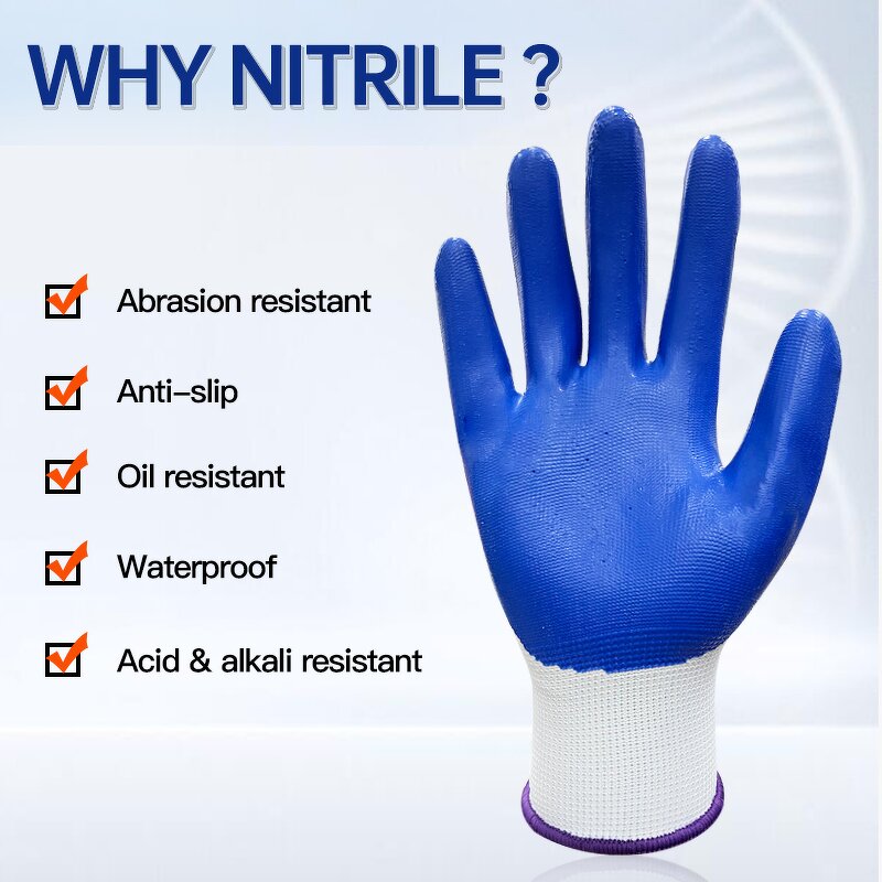 Industry Work 13G Polyester Nitrile Leather Gloves Manufacturer - Factory's Non-slip Blue Coated Safety with Anti-Slip Function