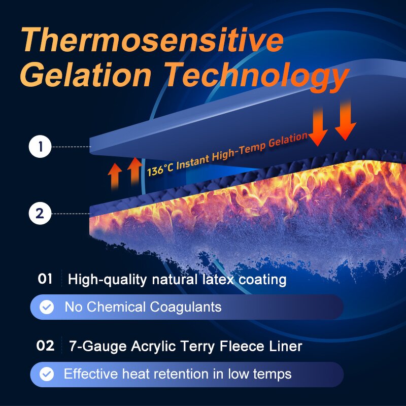 Low Temperature Cold Proof Warm Gloves Manufacturer - Warehouse Hand Warm with Logo Winter Warm Latex Coated Work Winter