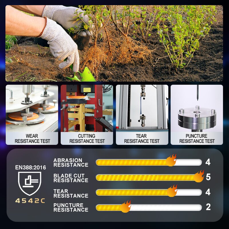 Hot Sale Anti-Cut Safety Gloves Manufacturer - EN388 Level 5 PU Work Cut Resistant PU HPPE Cut Resistant Work Gloves