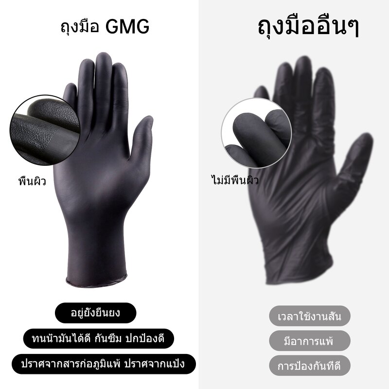 Work Safety Gloves Manufacturer - Wholesale Exam Black Nitrile Disposable 5Mil Cheap Price Box Powder Free