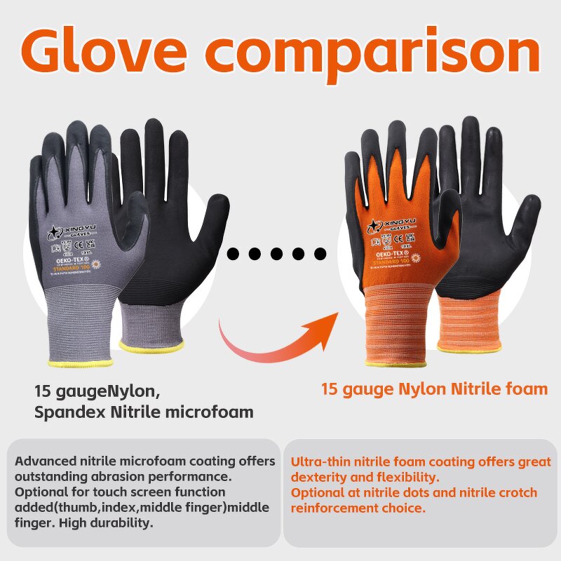 Industrial 15g Nylon Nitrile Foam Coated Safety Gloves Manufacturer - Factory Wholesale Construction Nitrile Foam Work Safety
