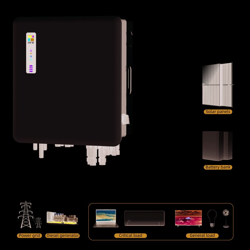 Solar Inverter Manufacturer - EU Best Seller 48V Lifepo4 3kWh-15kWh MPPT Dual Output