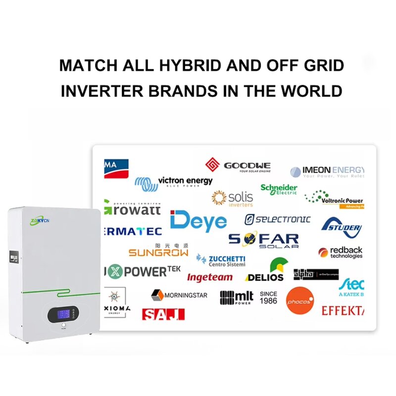 Home Battery Manufacturer - EU Warehouse Stock 48V 100Ah LiFePo4 5kWh-14.1kWh AC Wall Mounted