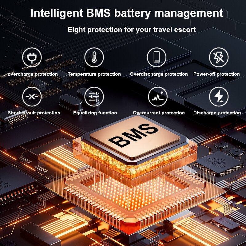 Portable Power Station Manufacturer - EU Stock 300W MPPT Backup Electric for Home Emergency