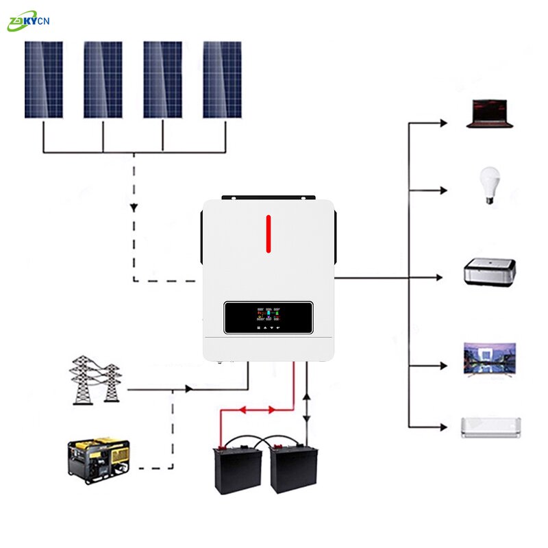 Solar Inverter Manufacturer - Pure Sine Wave 2.2KW 12V Hybrid Grid with LCD Display 98%