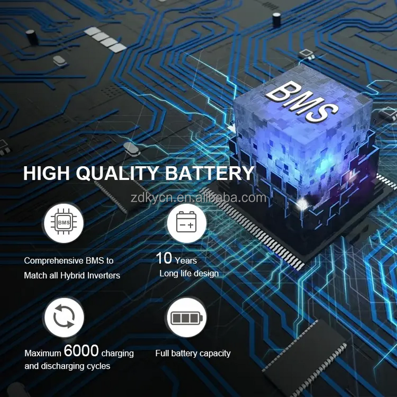 Solar Energy System Manufacturer - EU Best Seller 48v LiFePo4 5kWh-14.1kWh AC Wall Mounted