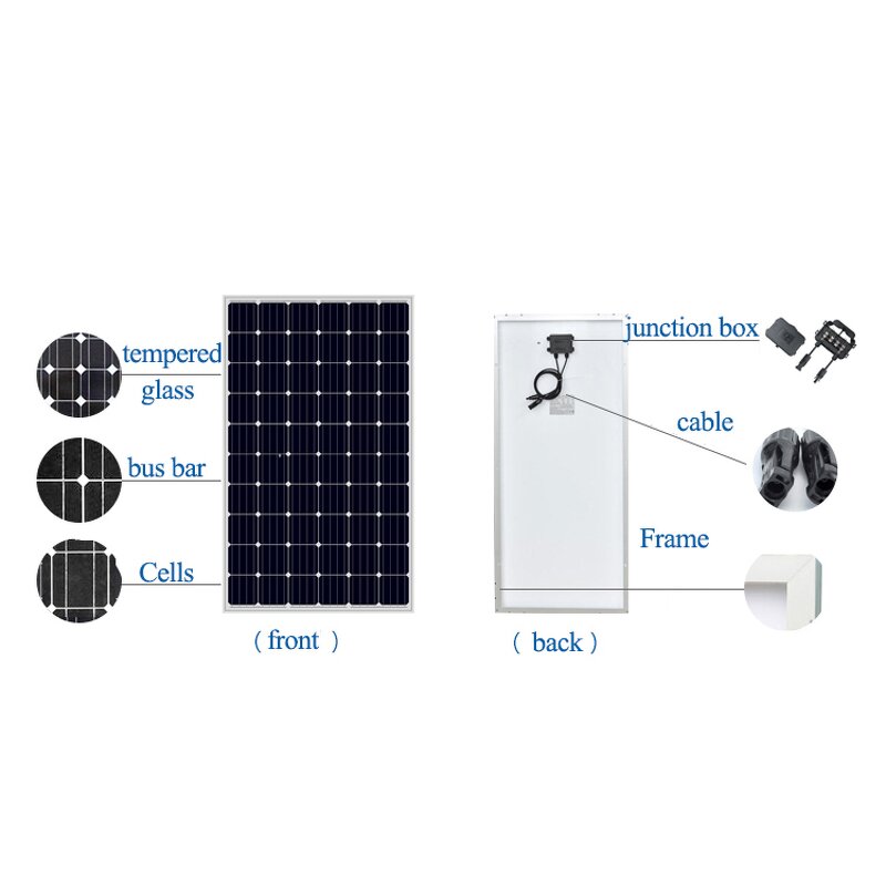 Solar Photovoltaic Panel Manufacturer - UL Certified 600W Double Glass for Residential Commercial