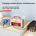 Portable Power Station
