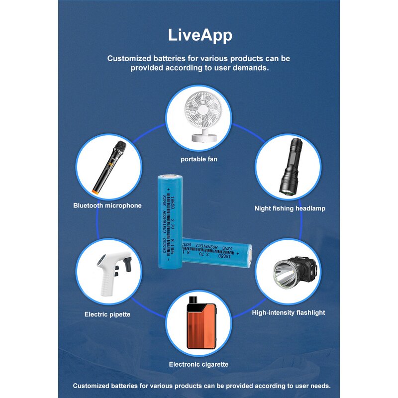 Lithium Ion Battery Cells Manufacturer - Factory Price 21700 3.7V 2000mAh-3000mAh Rechargeable