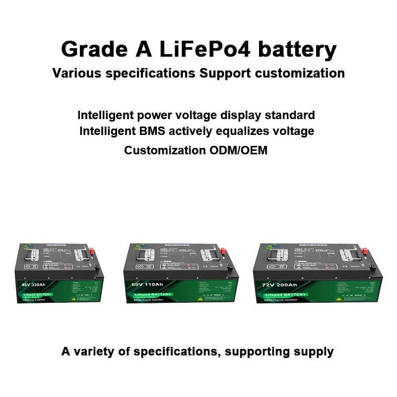 Lithium Ion Battery Pack Manufacturer - Wholesale Price 48V Lifepo4 55Ah-330Ah for Tricycles