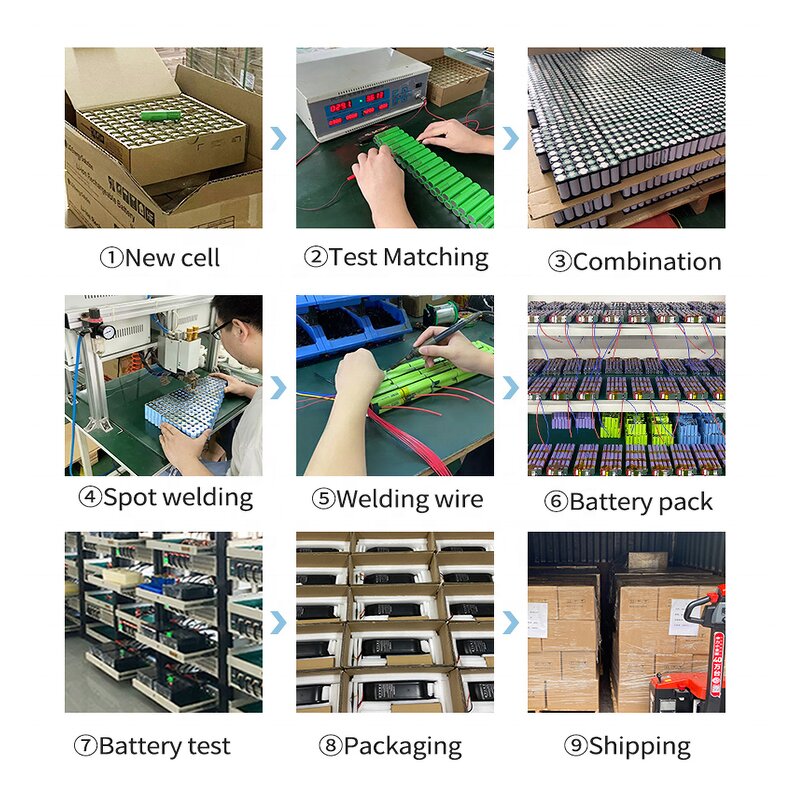Ebike Battery Case Manufacturer - Rechargeable 48V Lithium Ion 36V-60V for Electric 10Ah-20Ah