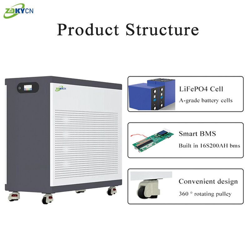 Energy Storage Systems Manufacturer - 10kw-52kw Household 100ah-1020Ah Lithium Battery Cabinet
