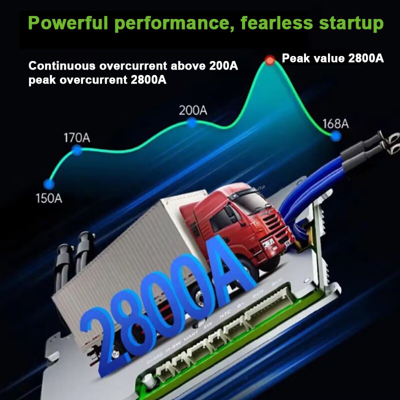 Truck Battery Manufacturer - Zhongda 24V 340Ah LiFePO4 with BMS for Tractor Van Semi AC