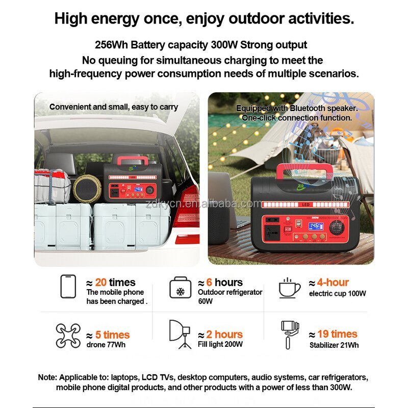 Solar Power Station Manufacturer - Portable 200W/300W High Power Emergency LiFePO4 for Outdoor