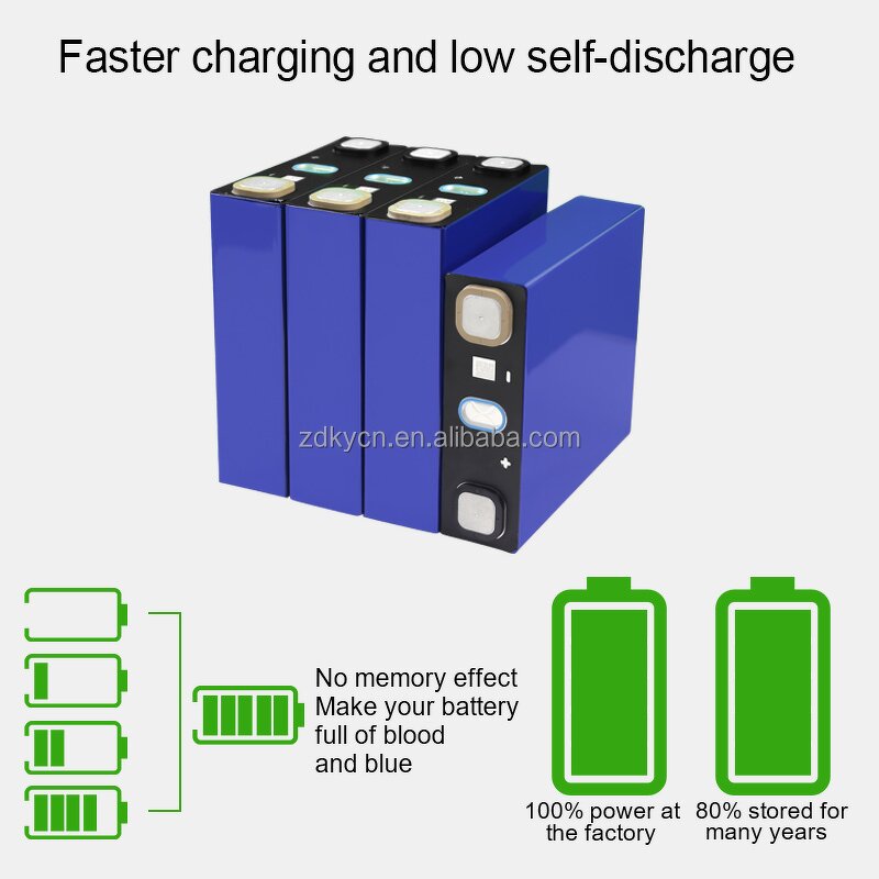 LiFePO4 Lithium Battery Manufacturer - 3.2V Gotion 230Ah Prismatic 6000 Cycles for Power Tools