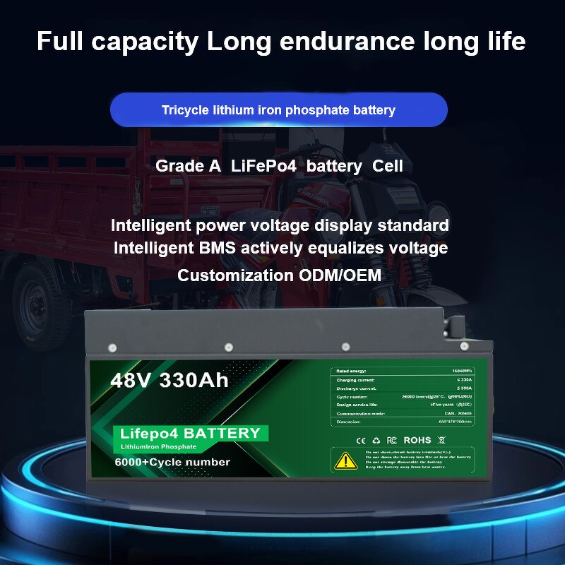 Lithium Ion Battery Pack Manufacturer - 72V Lifepo4 55Ah-330Ah Deep Cycle for EV Trike OEM