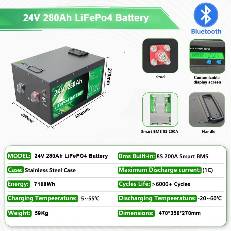 Lithium Ion Battery Pack Manufacturer - Waterproof 72V 55Ah-330Ah Lifepo4 IP65 OEM 300A