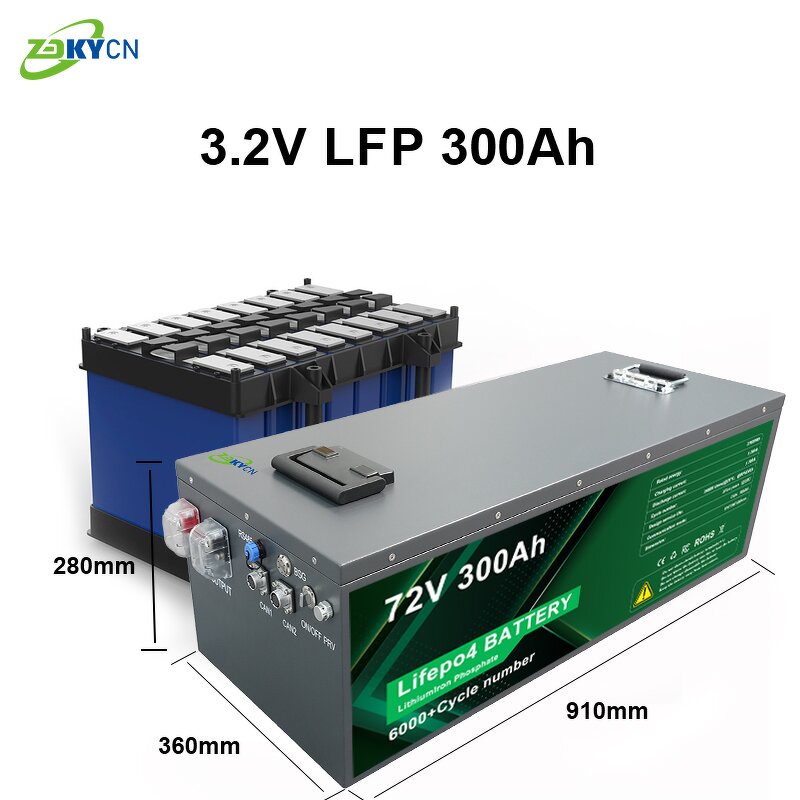 Lithium Ion Battery Pack Manufacturer - Waterproof 72V Deep Cycle 55Ah-330Ah for EV Trike